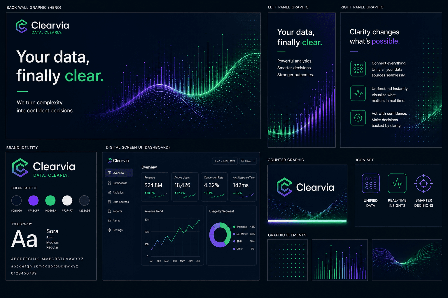 Clearvia brand graphics