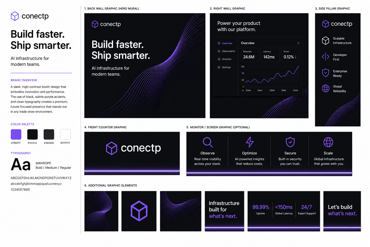 Conectp brand graphics